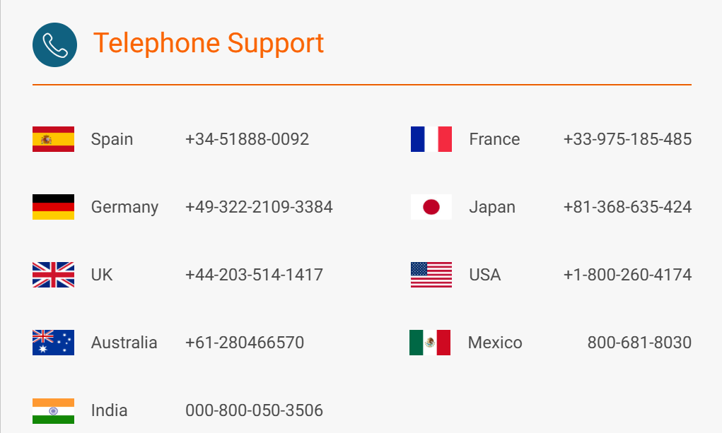 SupportContact Numbers.png